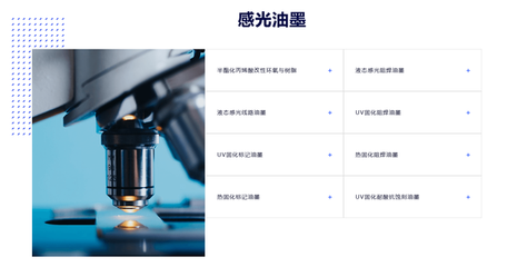 廣信材料:PCB油墨業(yè)務筑根基,光刻膠研發(fā)終獲突破